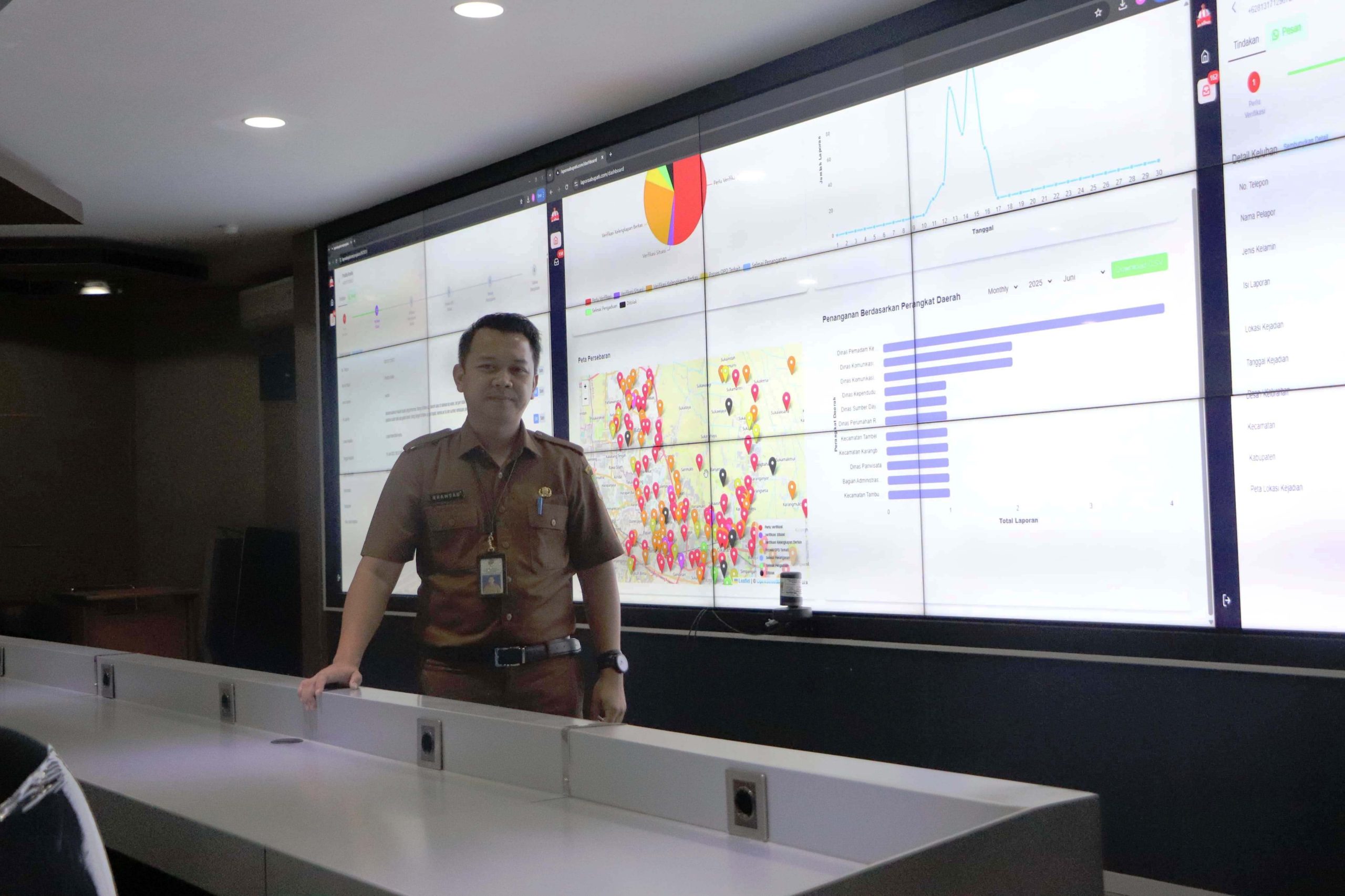 Lapor AA Bupati, Kanal Aduan Masyarakat dengan Prioritas Khusus di Pemkab Bekasi