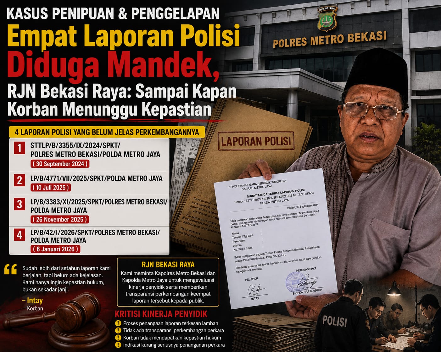 Empat Laporan Polisi Diduga Mandek,RJN :  Sampai Kapan Korban Menunggu Kepastian